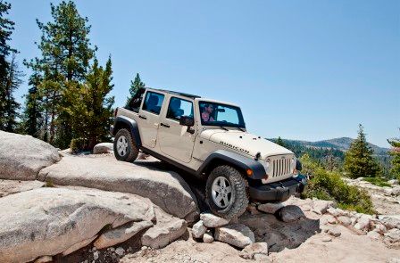 Wrangler Unlimited 6